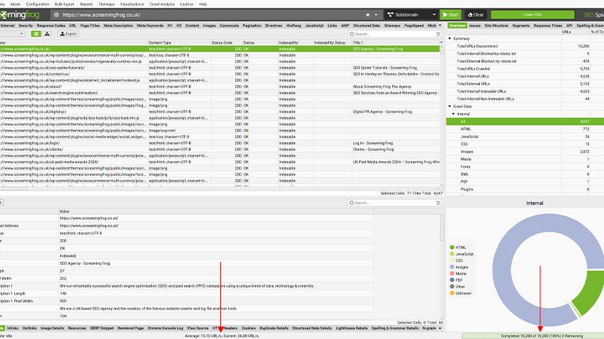 تحلیل سئو آن پیج (On-Page)