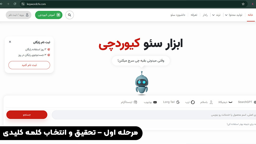 مرحله اول – تحقیق و انتخاب کلمه کلیدی