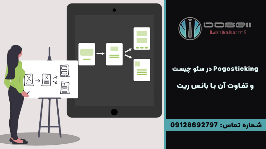 راهکارهای کاهش Pogosticking