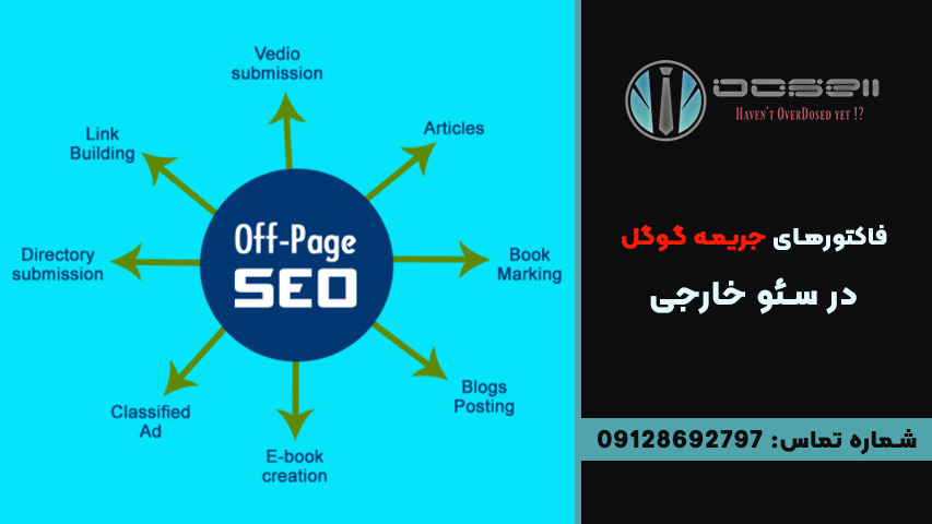 خرید بک لینک؛ میانبر خطرناک تا جریمه قطعی!